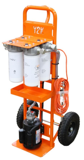 Filter Cart
